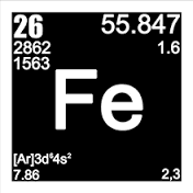 placeholder image to represent content