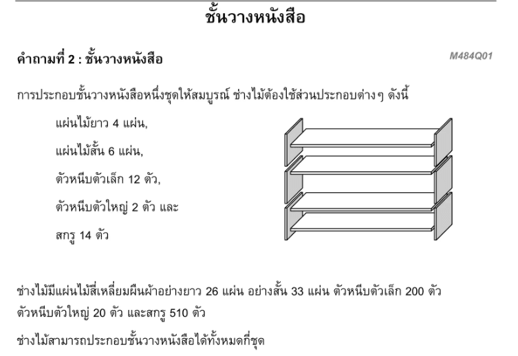 Question Image