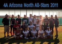 placeholder image to represent content