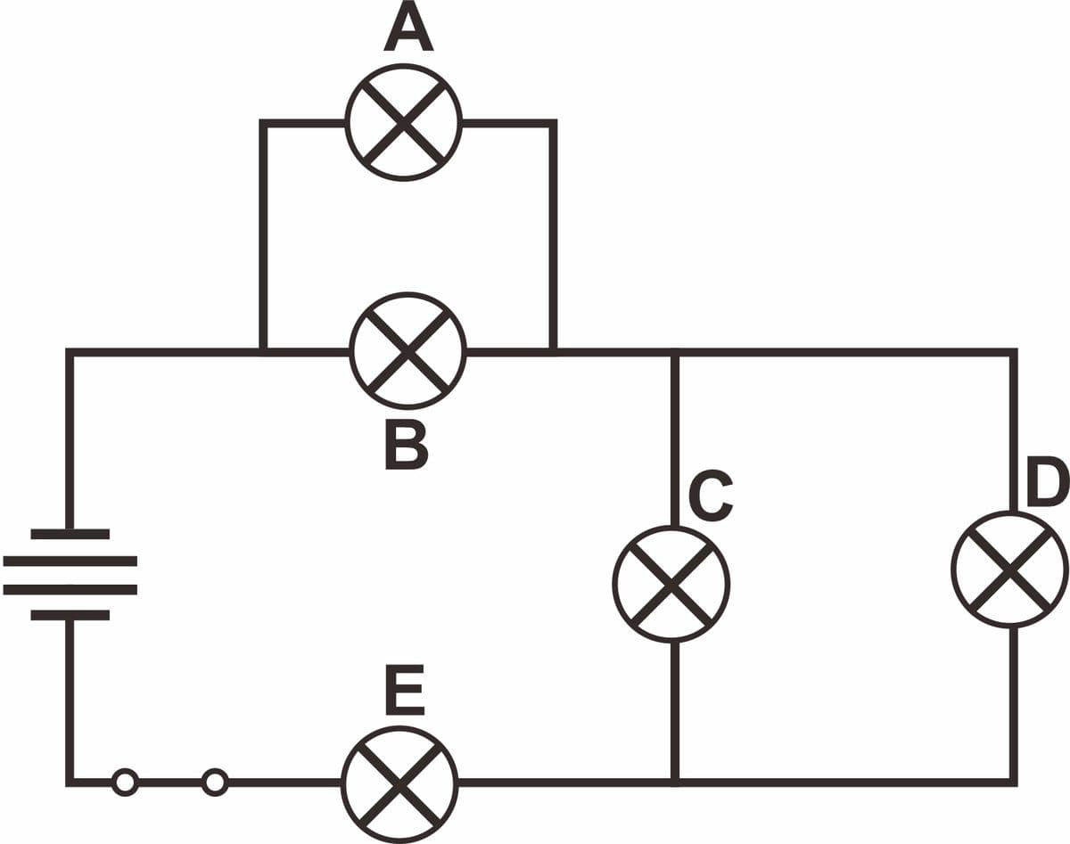 Question Image