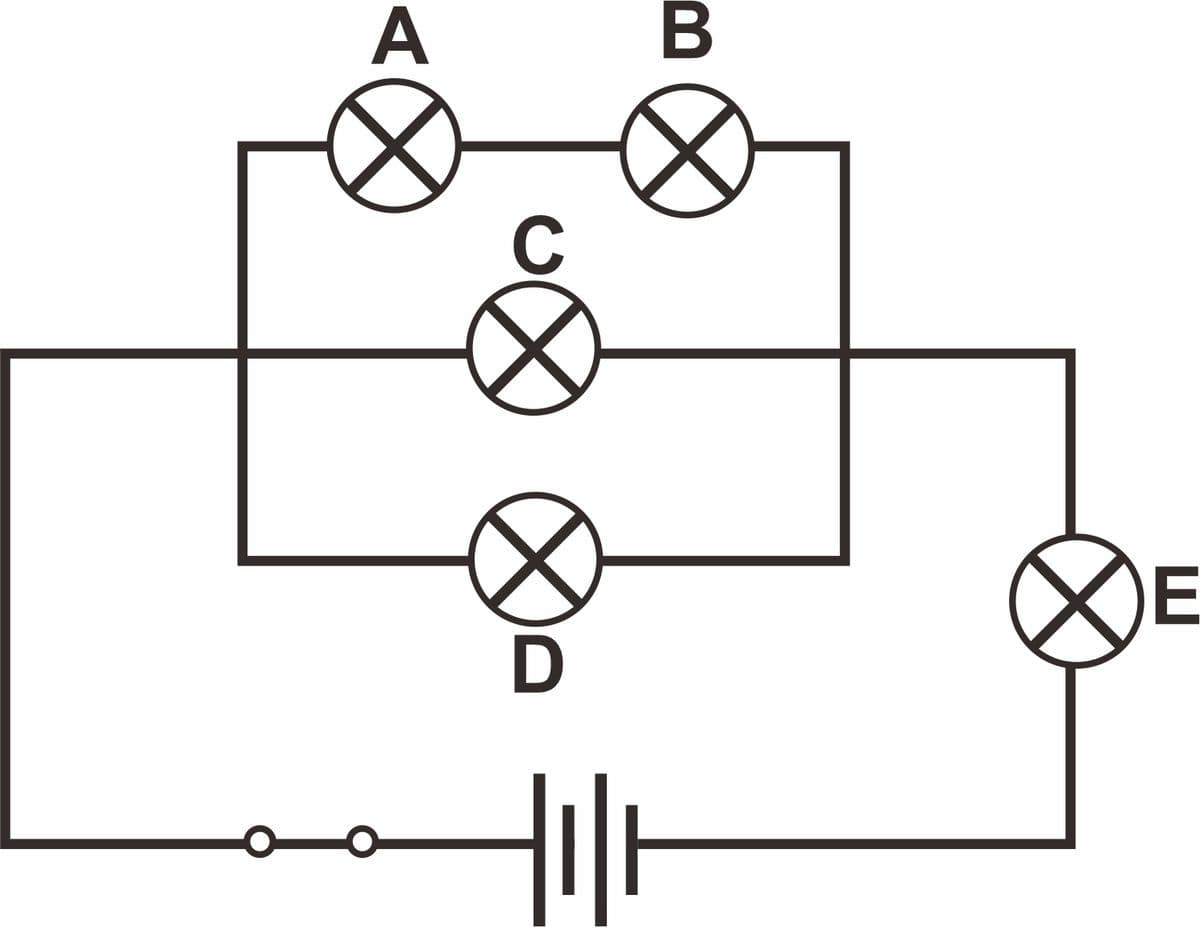 Question Image