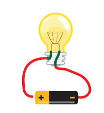 placeholder image to represent content