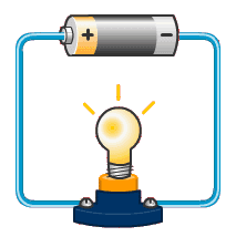 placeholder image to represent content