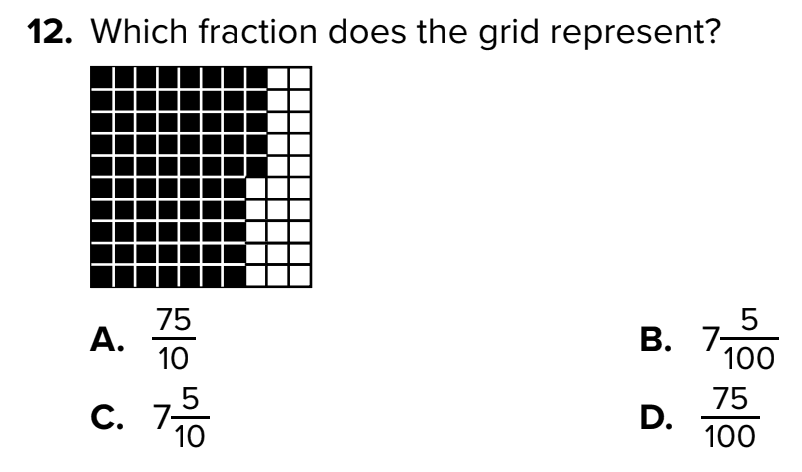 Question Image
