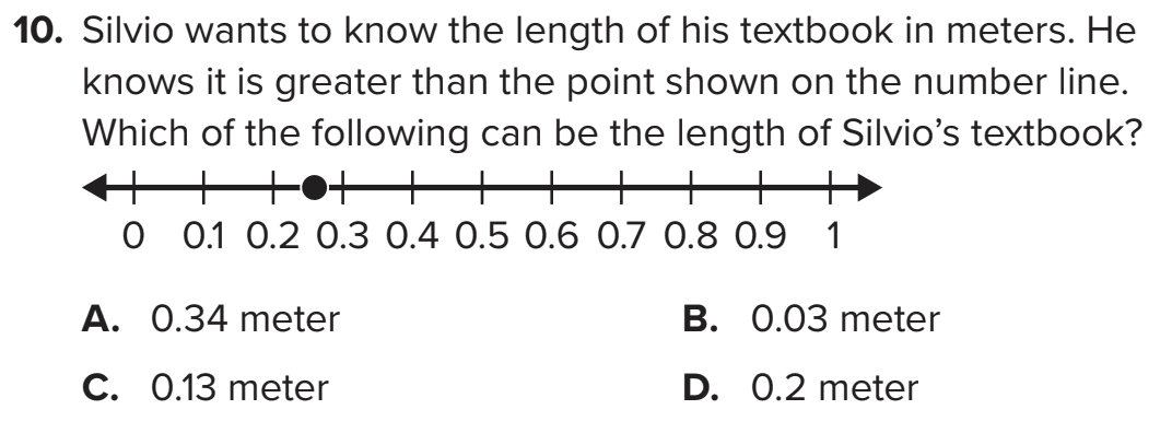 Question Image