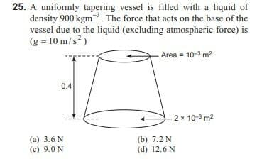 Question Image