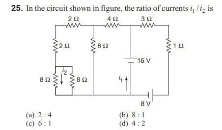 Question Image