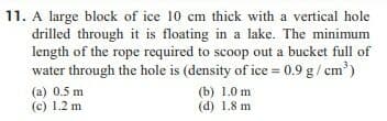 Question Image