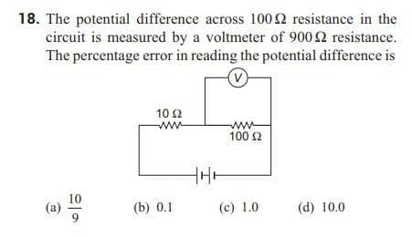 Question Image