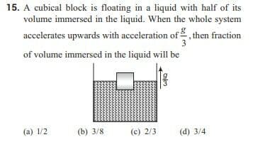 Question Image