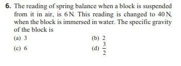 Question Image