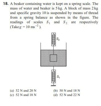 Question Image