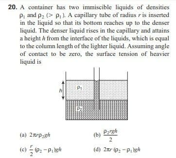 Question Image
