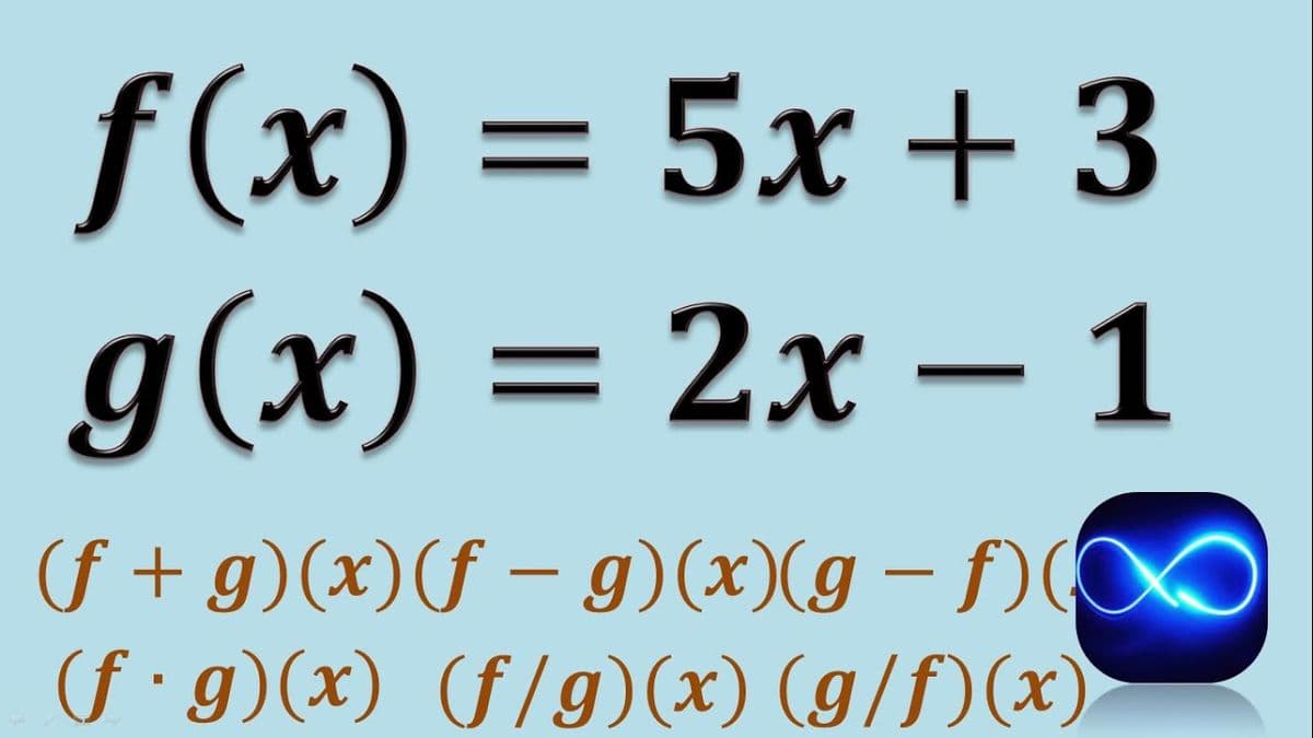 Question Image