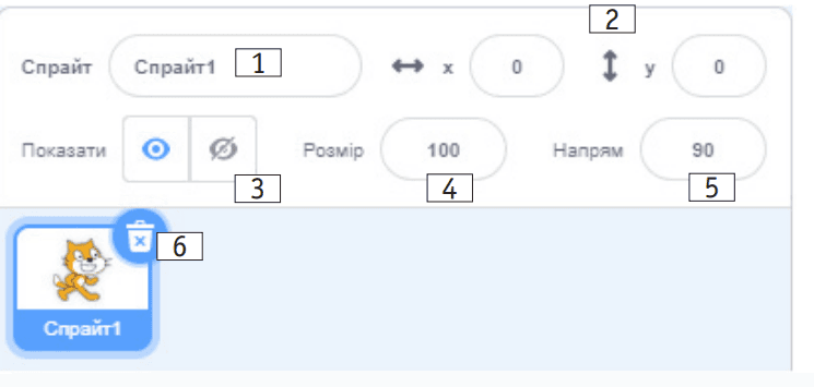 Question Image