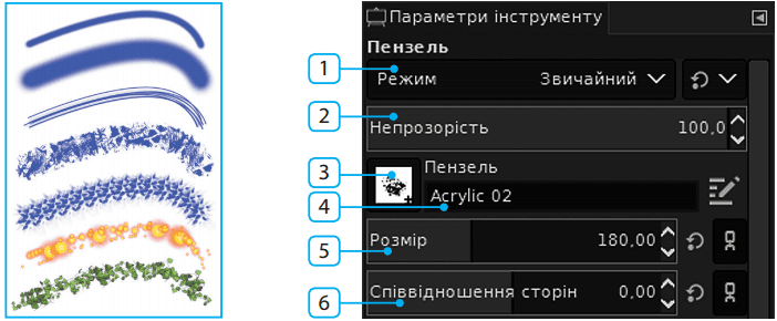 Question Image