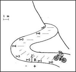 placeholder image to represent content