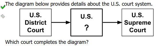 Question Image