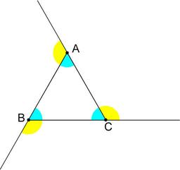 placeholder image to represent content