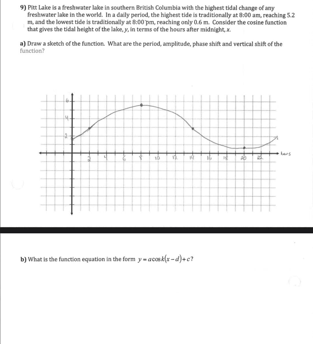 Question Image
