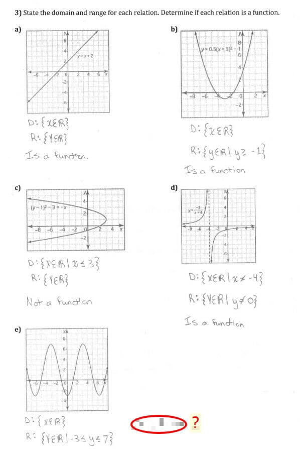 Question Image