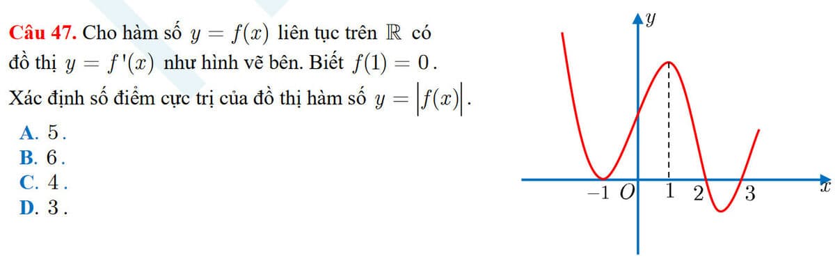 Question Image
