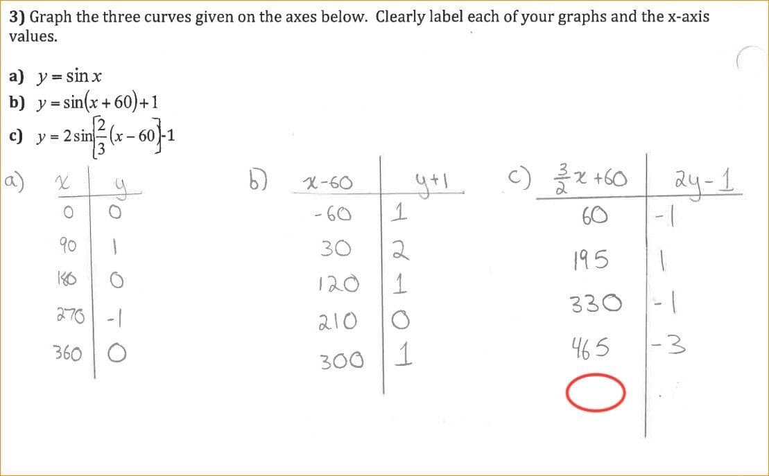 Question Image