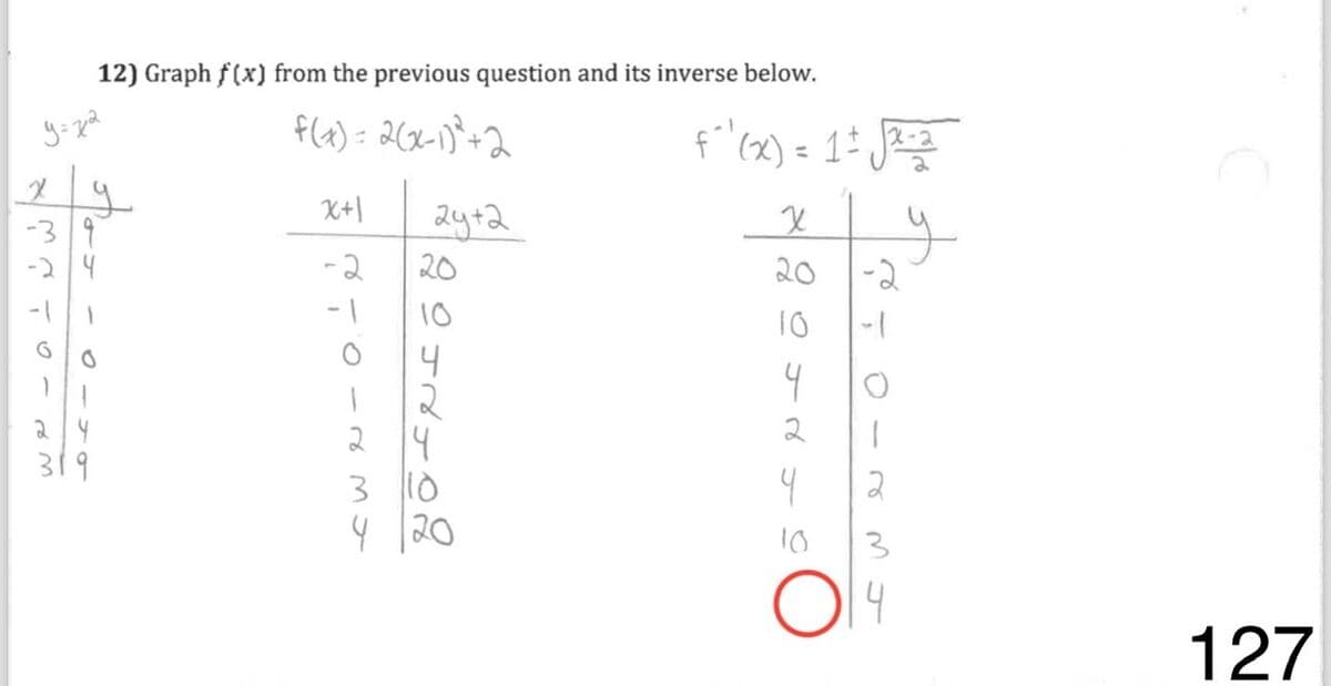 Question Image