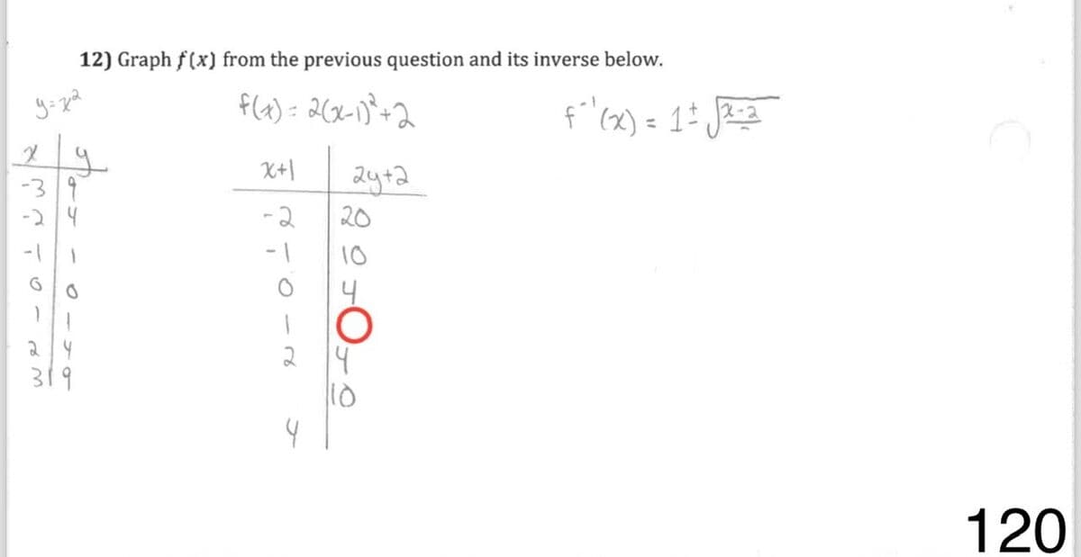 Question Image