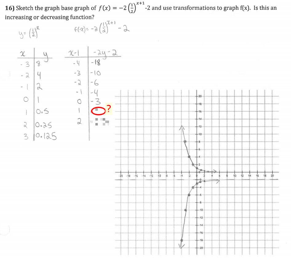 Question Image