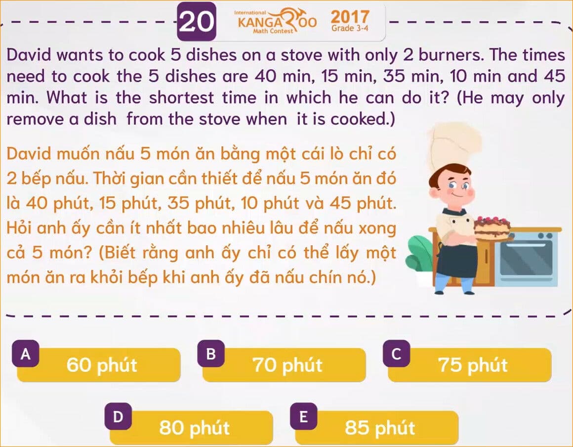 Question Image