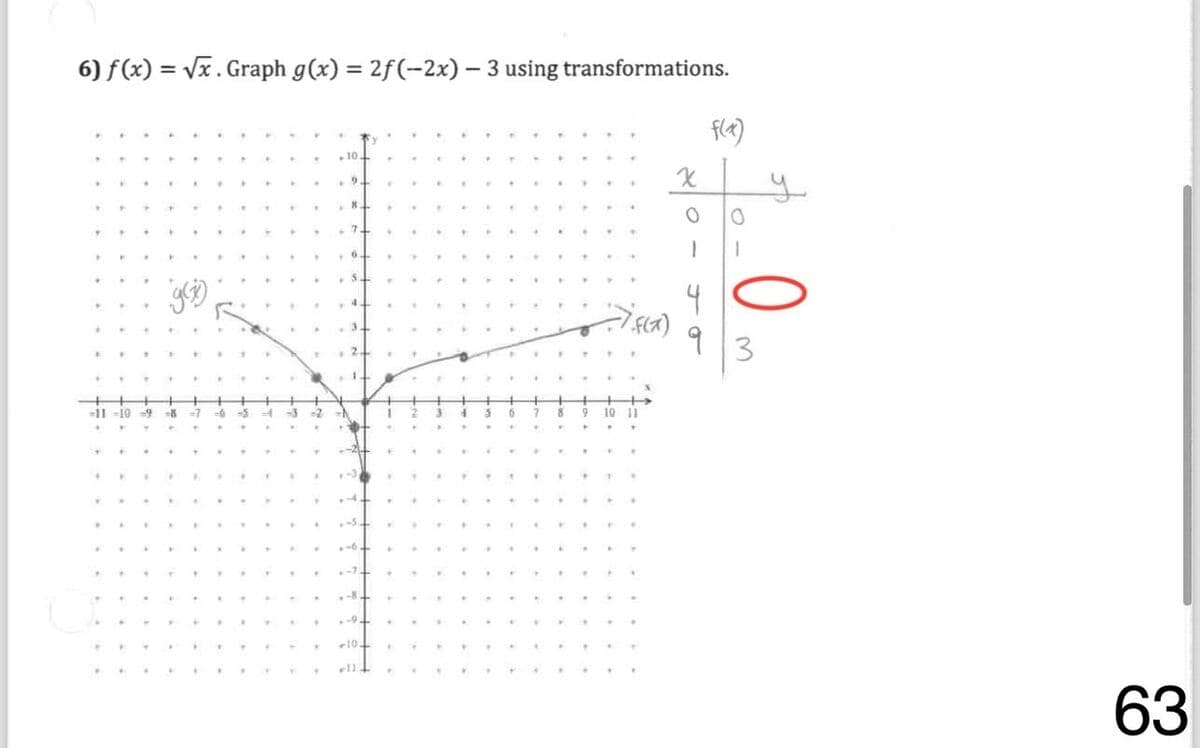 Question Image