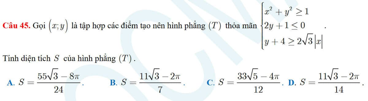 Question Image