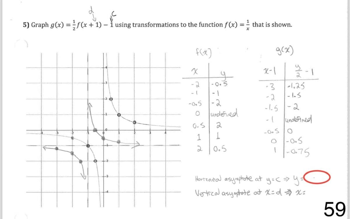 Question Image