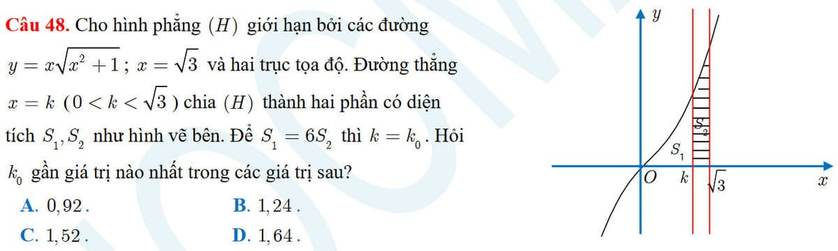 Question Image