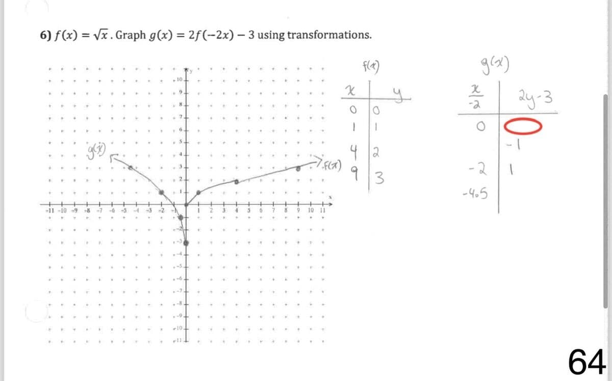 Question Image