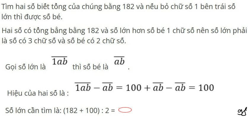 Question Image