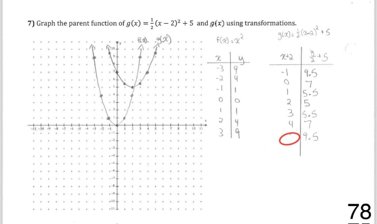 Question Image