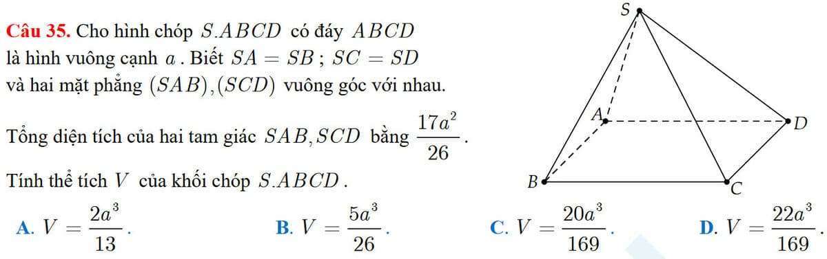 Question Image