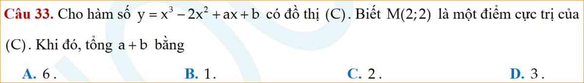Question Image