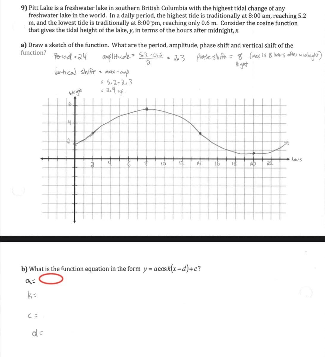 Question Image