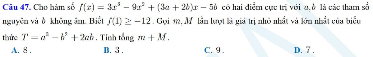 Question Image