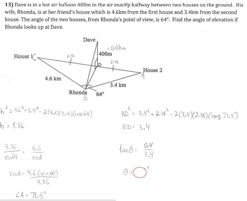 Question Image