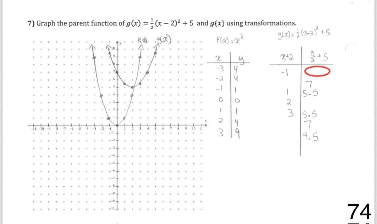 Question Image