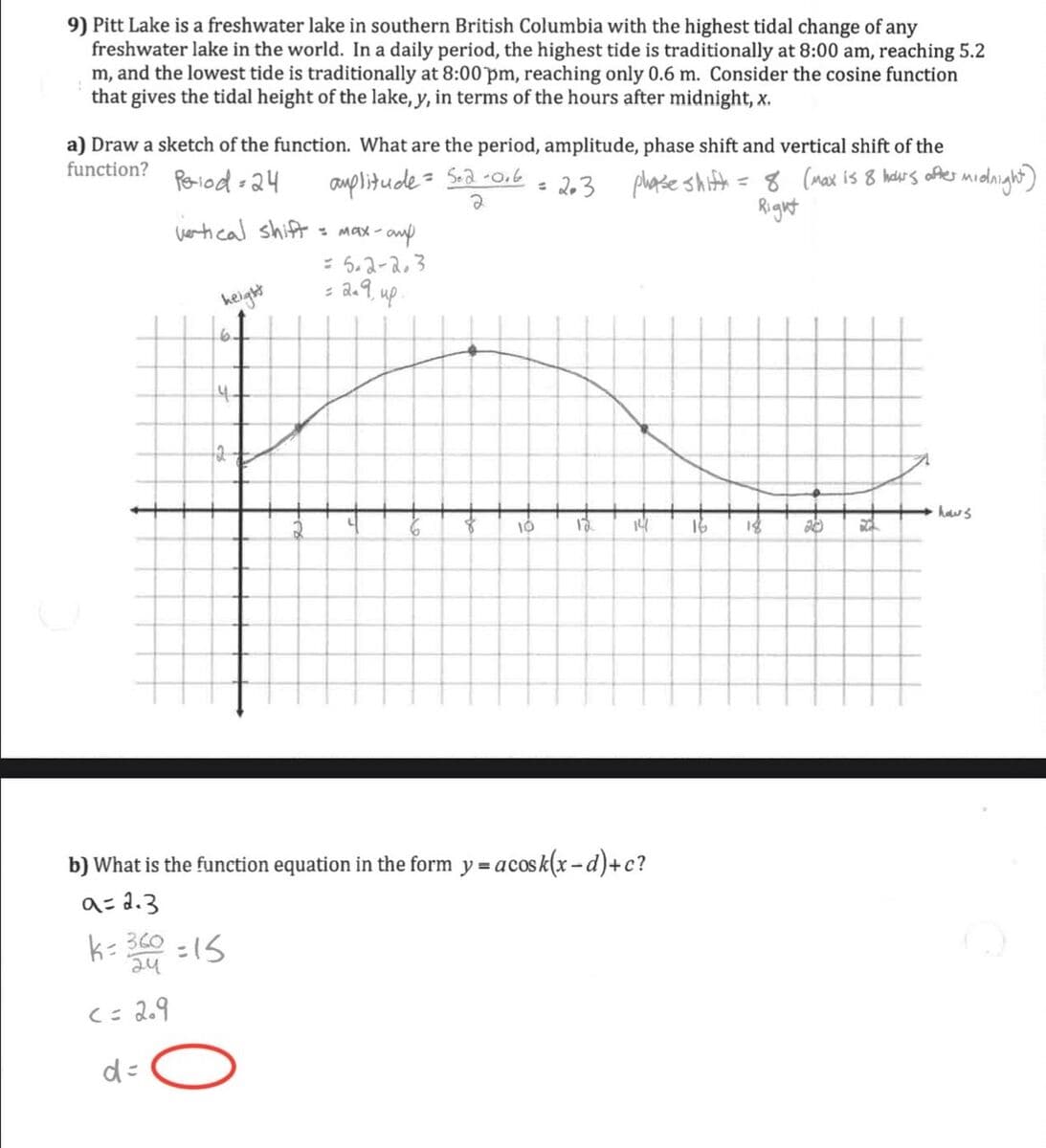 Question Image