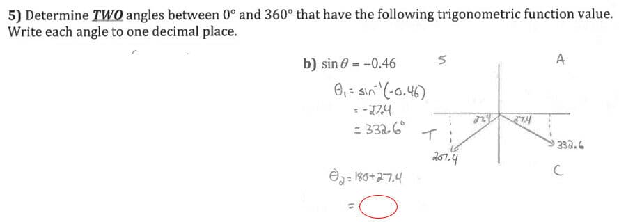 Question Image
