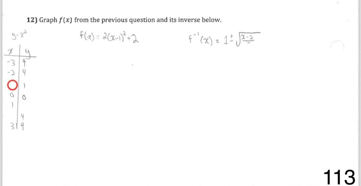 Question Image