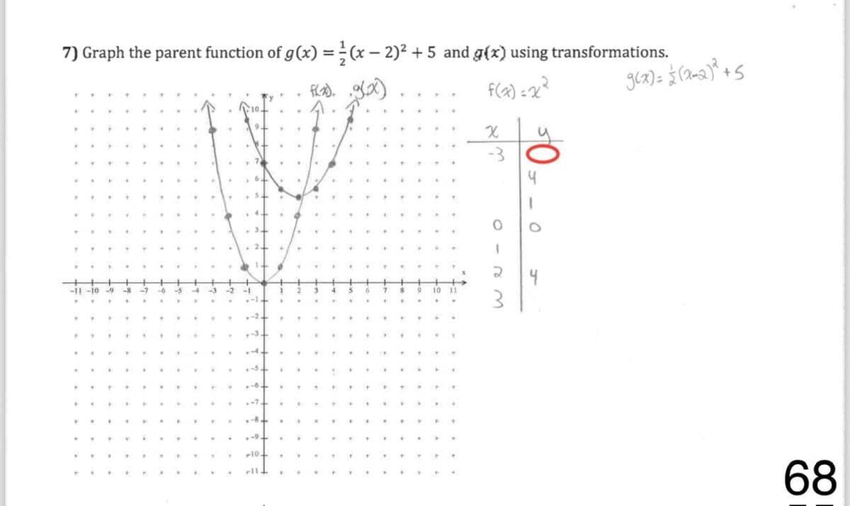 Question Image
