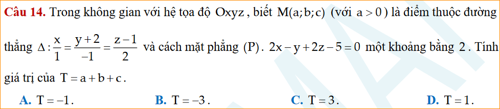 Question Image