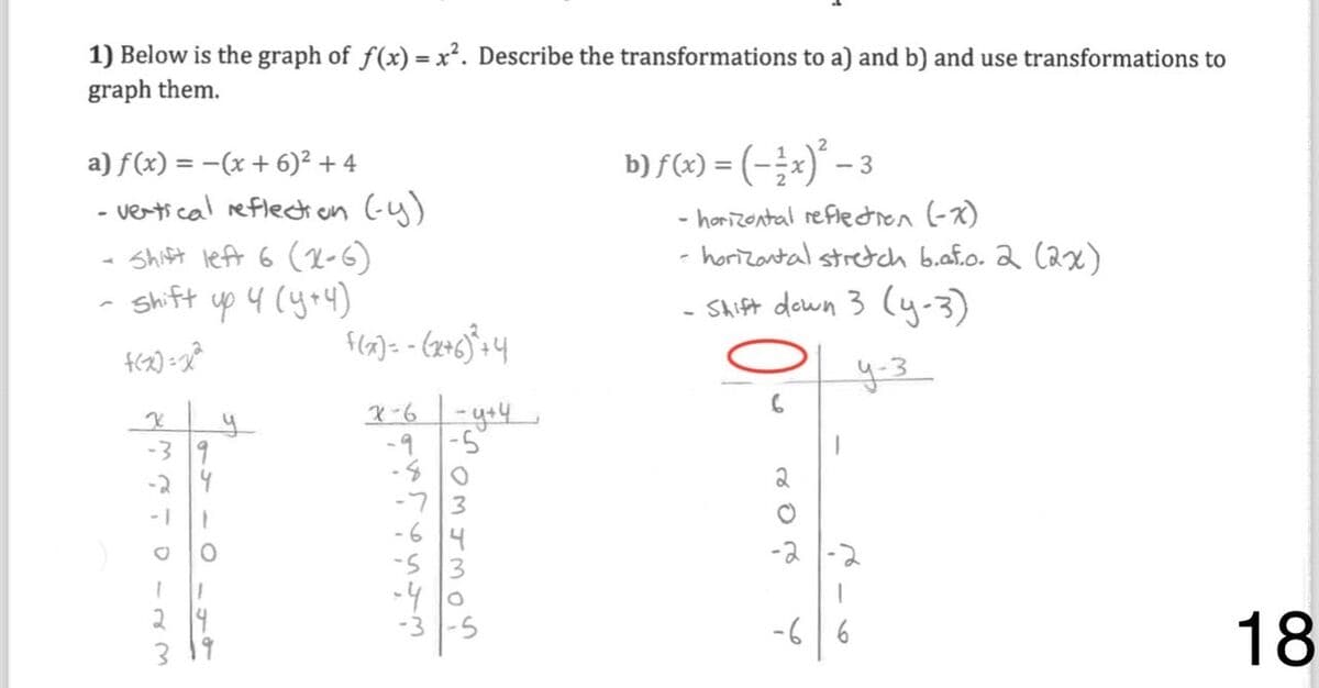 Question Image
